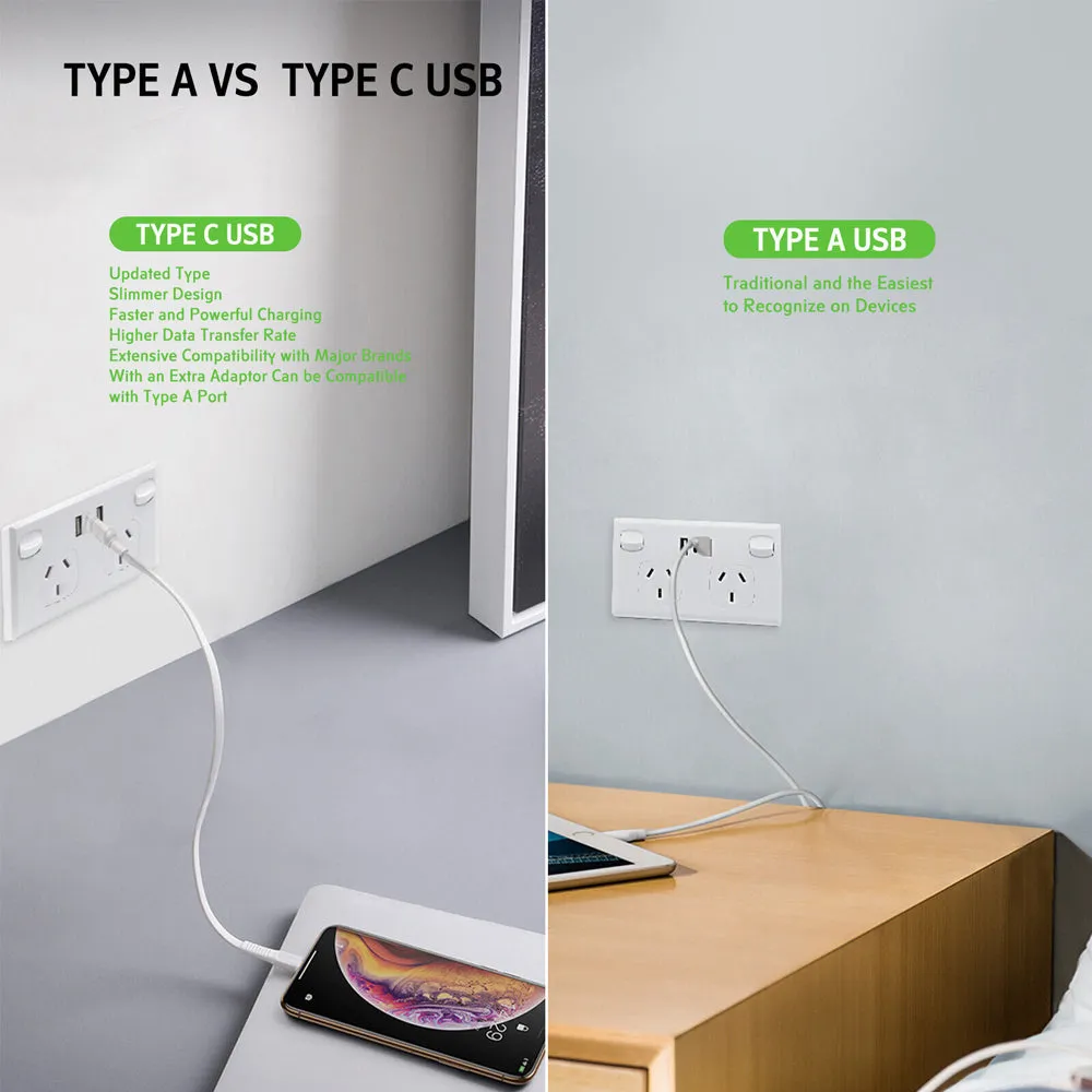 5PCS Double Power Point Dual USB   Type-C GPO | Fast Charge 3.6 Amp Wall Outlet